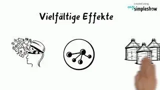 Working out loud  (WOL): Erkl&auml;rvideo