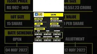 LIC IPO// Issue Price// Lot Size // Face Value #lic #shorts #shortvideo #suscribe