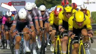 I Don't Know How Alpecin Keep Doing These Leadouts | Vuelta a Espana 2025 Stage 1