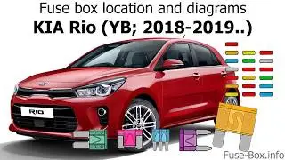 Fuse box location and diagrams: KIA Rio (YB; 2018-2019..)