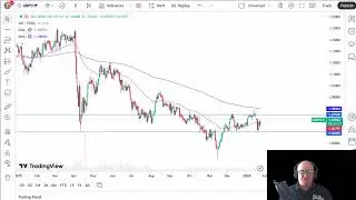 GBP/CHF Analysis: British Pound Rising Against the Franc