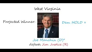 2024 U.S. Senate Election Night Prediction (*No Commentary*) | 100 Subscriber SPECIAL!!!