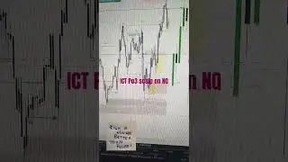 London macro Scalp using ICT PO3 #trading #london #nq #stockmarket #chart #priceaction