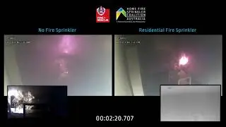 Short Side by Side Sprinkler Demo - 2019