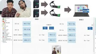 Sistem Kendali VFD Altivar 320 Menggunakan HMI Haiwell Dengan Komunikasi Serial Berupa Modbus RS-485