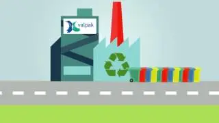 Valpak Waste Manager Portal Service