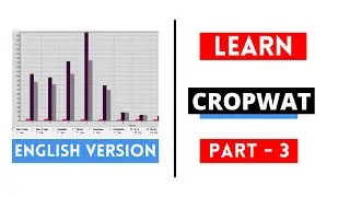 How to Calculate Crop and Irrigation Water Requirement Using CROPWAT 8.0 and CLIMWAT 2.0 [Part - 3]