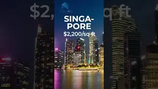 Top 7 Cities to Invest in Luxury Real Estate in 2025 🌍💸 | Latest Prices Revealed!