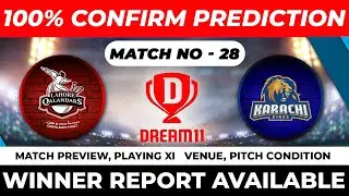 PSL 2021 | 28th Match Prediction | Qalandars. vs Kings. | Advanced Match Prediction #PSL2021