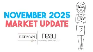 November 2025 Market Watch