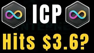 Цена акций ICP около 3,60 долларов: уровень, который меняет всё &mdash; прогноз цены акций ICP.