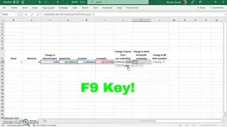 About The F9 Keyboard Shortcut Key In Microsoft Excel! #Tutorial, #Excel.