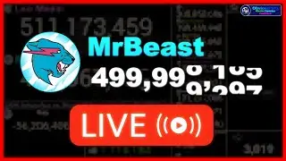 MrBeast vs. Messi Live COUNT