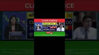 Clean Science Share View Shorts