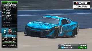 2023 NASCAR Cup Series Poles