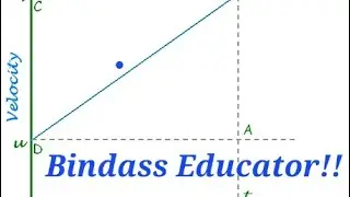 Proof of first Equation of Motion by Graphical Method By Bindass Educator !!