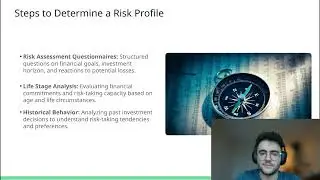 Risk Profiles