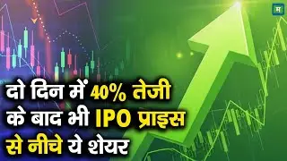 Yatra Online Shares | दो दिन में 40% तेजी के बाद भी IPO प्राइस से नीचे ये शेयर