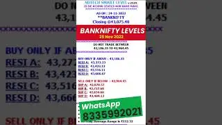 Daily Nifty and Bank Nifty Lavels  #sdtechsmart #stockmarket #tradingstrategy #tradinglevels