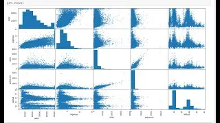 &iquest;C&oacute;mo visualizar datos geogr&aacute;ficos y como estableces correlaciones entre atributos de un dataset?