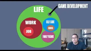 9&ndash;5 Job by Day, Game Dev by Night