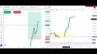Live Today Profit Bank Nifty Option Trading How to use candlestick Pattern For New Trader