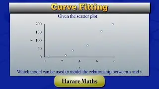 Curve Fitting