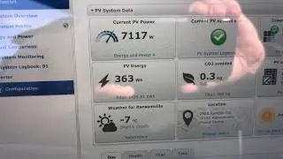 Solar Production on a Winter Day in Niagara County, NY