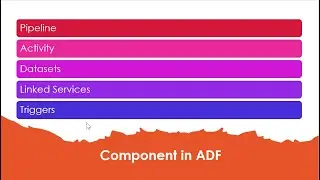 2  Create ADF and understand the basic components of ADF