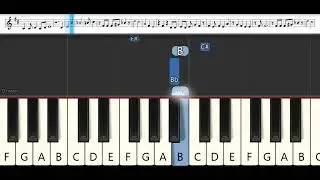 Edens Zero Opening 3 : Takanori Nishikawa - Never say Never | Melodica Pianika - Tutorial