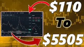 $110 To $5505 Profit With High Accuracy Software Fxxtool Pro