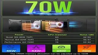 Buy GMKtec K11 Ryzen 9 8945HS Mini Gaming PC or Skip It?
