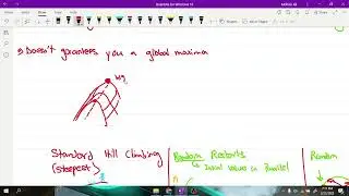 AI Part 4 Local Search, Hill Climbing, Stochastic,Simulated Annealing, First Choice, Local Beam