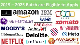 Avasoft I Meta I mthree I Netflix I Sutherland I Deloitte I ZOHO I Zomato I Amazon I IBM I + Jobs