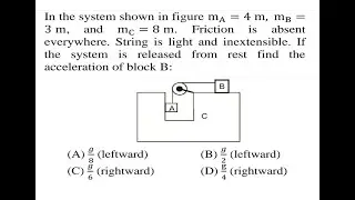 Constrained motion Doubt - 🙏 FREE Doubt solving for IIT JEE at www.savai.co.in💥 Detailed Solution