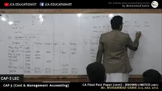 CMA (CAF-3) | Activity Based Costing (ABC) | ICAP Past Paper 2016 | Sir. Muhammad Samie | CA
