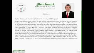 Mitigating Risk in Bull Markets to Avoid Bear Markets!!