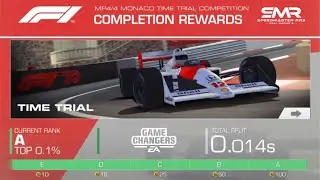 MP4/4 Monaco Time Trial Competition - Group A - Braking & Accel. Points