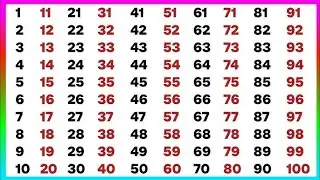 Ginti 123 | Counting 1 to 100 | Learn to Count | 123 Counting | 12345 | 1 se 100 tak ginti | गिनती
