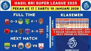 Hasil Liga 1 2025 - Madura United vs PSIM - Klasemen Liga 1 2025 Terbaru Hari Ini - Liga 1 Indonesia