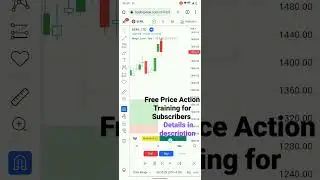 BEML Share Demand Zone Performance | #candlesticktrading5