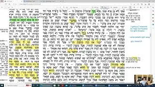 Daf Yomi Yevamos Daf 122 Siyum!