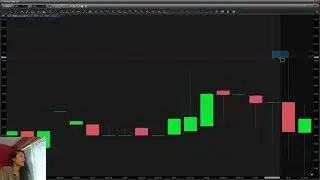 How to Trade my Stocktwits Watchlist!