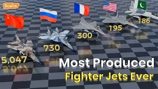 Most Built Fighter Jets of All Time Ranked by Numbers &ndash; From WW2 Legends to Modern Stealth Fighters