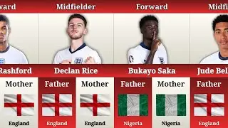 The Real Origins of England’s Football Stars 🔥⚽️