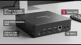 KAMRUI AM21 Mini PC Review 🚀 Ryzen 7 8745HS | Radeon 780M | USB4 | DDR5