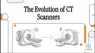 How CT Scanners Evolved | CT Scan Generations Made Simple