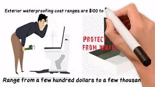 Basement Waterproofing in Toronto (647-930-9220)