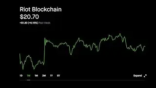 Riot Blockchain Stock Price UPDATE TODAY After A Good Week