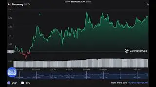 Biconomy   BICO  -  Biconomy to USD Chart